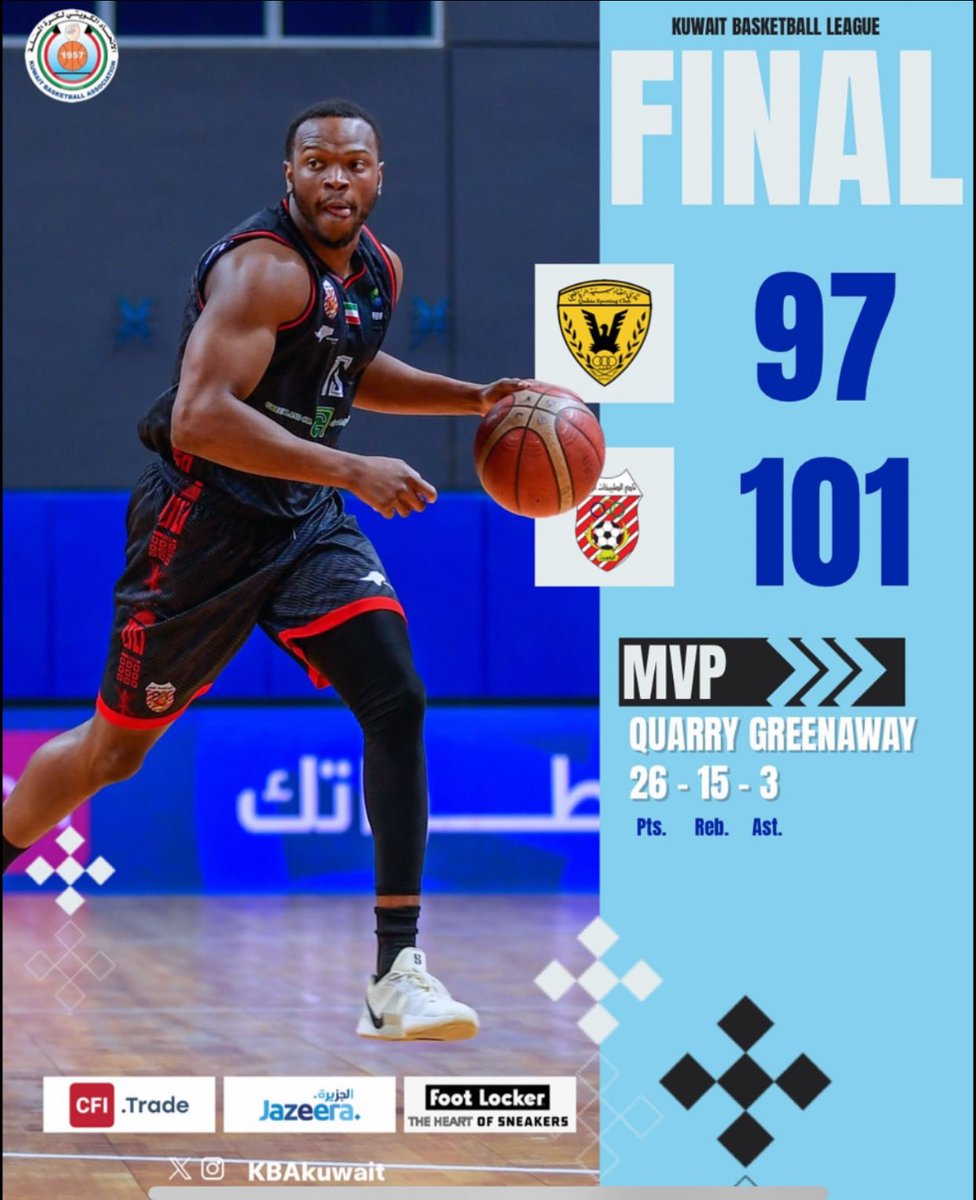 الحمد لله 
فوز الصليبخات على القادسية في الدوري الدرجة أولى