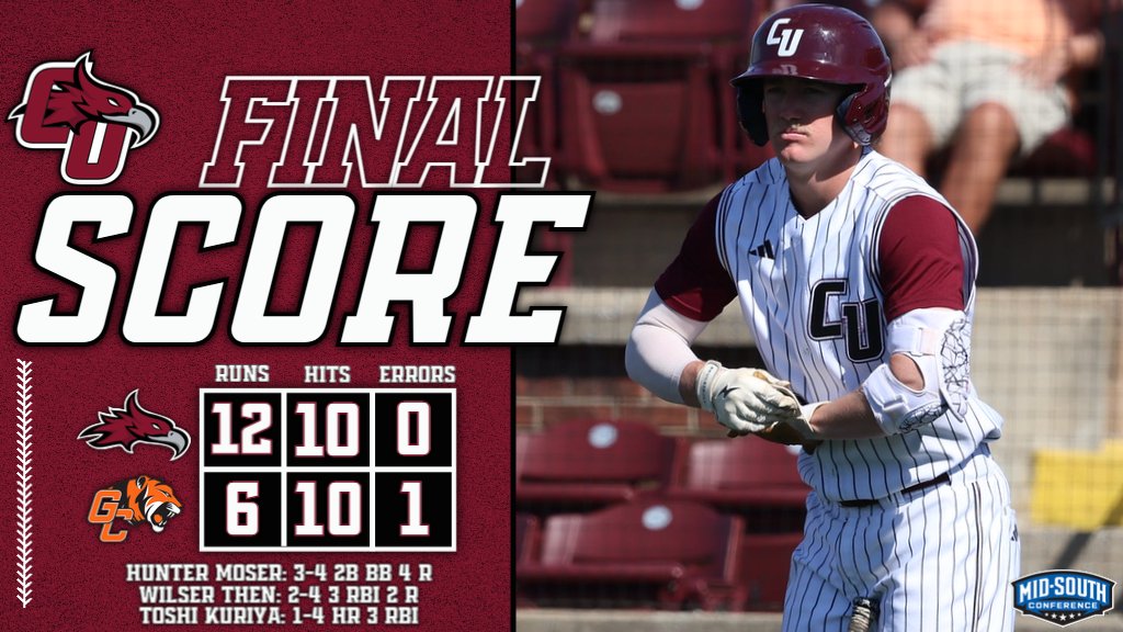 The Phoenix win the opener at Georgetown! Cumberland capitalized on 13 free passes from the Tigers while also posting 10 hits in the win! Jake Green was great in relief for CU! Two more tomorrow!

#WeArePhoenix