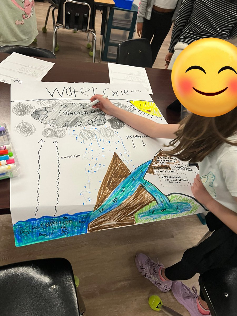 Lili Ortiz (@liliortizld) on Twitter photo Students in <a href="/jamieballard501/">Jamie Ballard</a> create and present their own representation of the water cycle, detailing every phase of the process <a href="/JessHarbenElem/">Jess Harben Elementary</a> <a href="/drsharonnew/">Sharon Newman</a> <a href="/Michaeldmc1911/">Michael McDonald</a> #risdbetheone. Students in <a href="/jamieballard501/">Jamie Ballard</a> create and present their own representation of the water cycle, detailing every phase of the process <a href="/JessHarbenElem/">Jess Harben Elementary</a> <a href="/drsharonnew/">Sharon Newman</a> <a href="/Michaeldmc1911/">Michael McDonald</a> #risdbetheone.