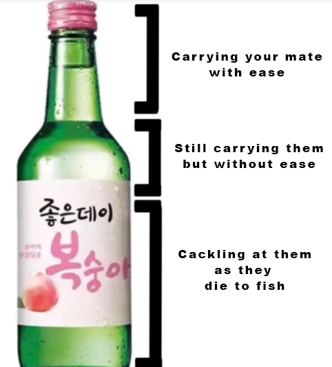 No further context needed.