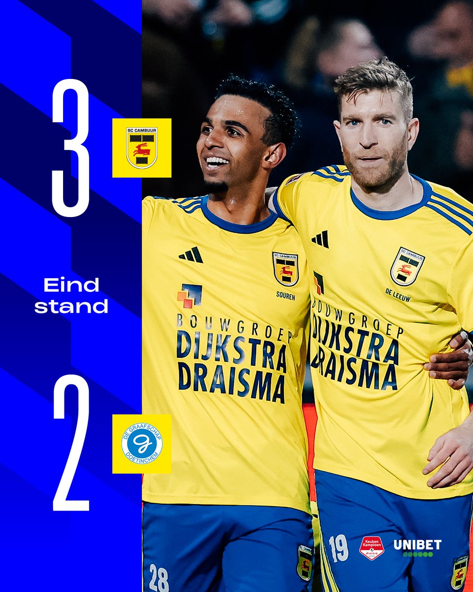 PUNTEN ZIJN BINNEN! 🥵

#CAMGRA | Presented by Unibet