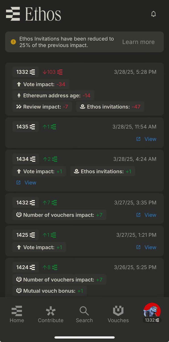 Ngl… that hit bad. 

-103 credibility score on Ethos. 
What do we think about this update?