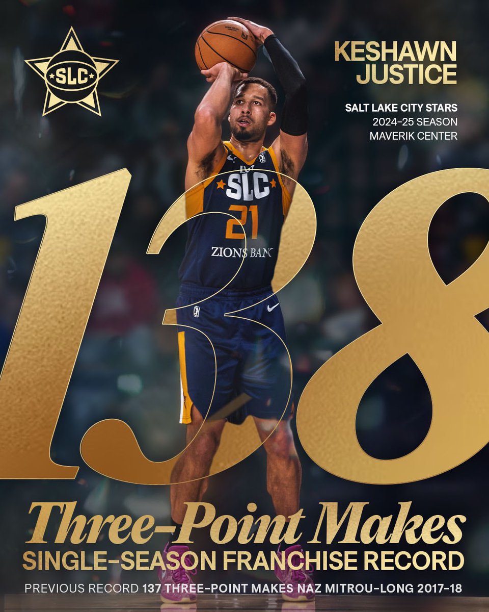 Sharp shooter <a href="/tiggo3justice/">Keshawn Justice</a> sets NEW SLC Stars single-season franchise record with 138 three-pointers made! 🎯

#ItStartsHere