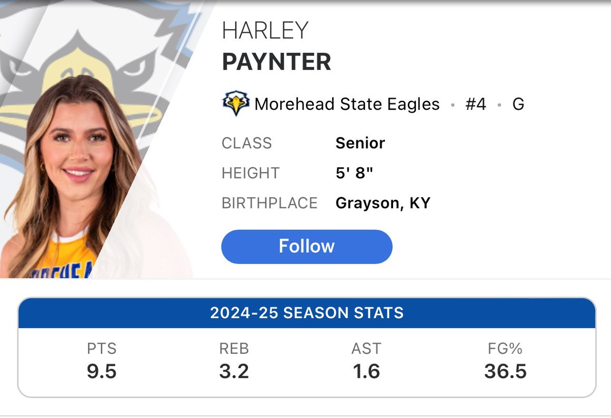 B r a n d o n C l a y (@brandonclaypsb) on Twitter photo Harley Paynter is transferring from Morehead State for her final year of eligibility.
She averaged 9.5 points and 3.2 rebounds a game in 2024-25. <a href="/HarleyDustyn14/">Harley Paynter</a> Harley Paynter is transferring from Morehead State for her final year of eligibility.
She averaged 9.5 points and 3.2 rebounds a game in 2024-25. <a href="/HarleyDustyn14/">Harley Paynter</a>