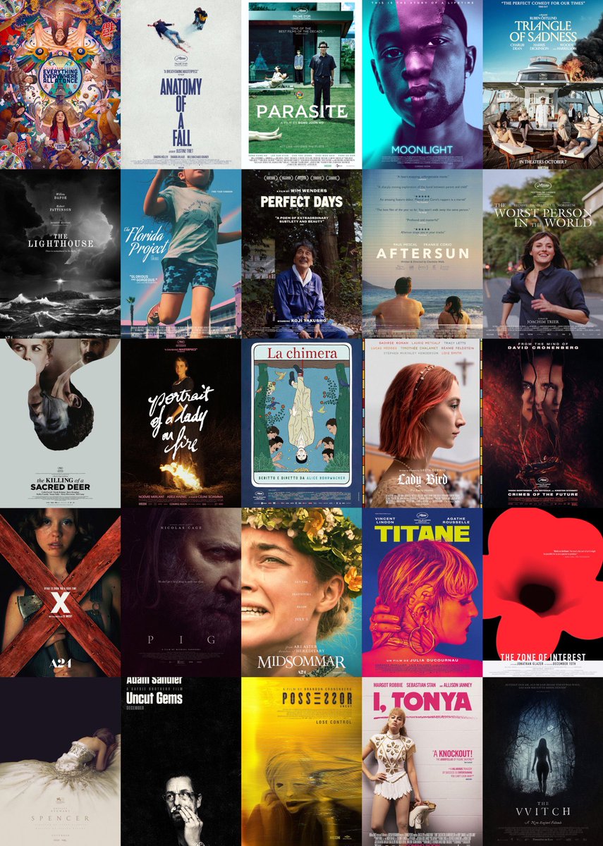 filmstofilms_'s tweet image. A24/NEON. Your top 3 movies from this list.