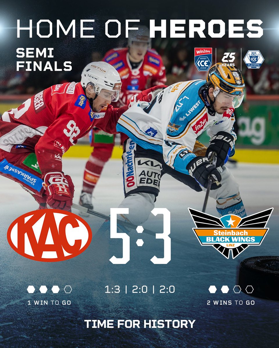 The EC-KAC turned the fifth semi-final game against the Steinbach Black Wings Linz in their favour and earned match pucks. After trailing 1:3, the Red Jackets left the ice with a 5:3 victory. The sixth game will take place on Sunday in Linz.

#HomeOfHeroes