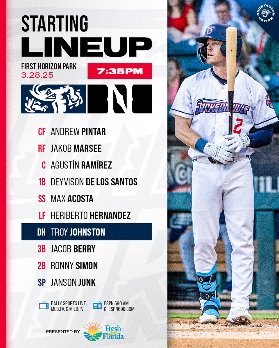 Opening Day Lineup 2025

Game notes ➡️ tinyurl.com/zf45n36e