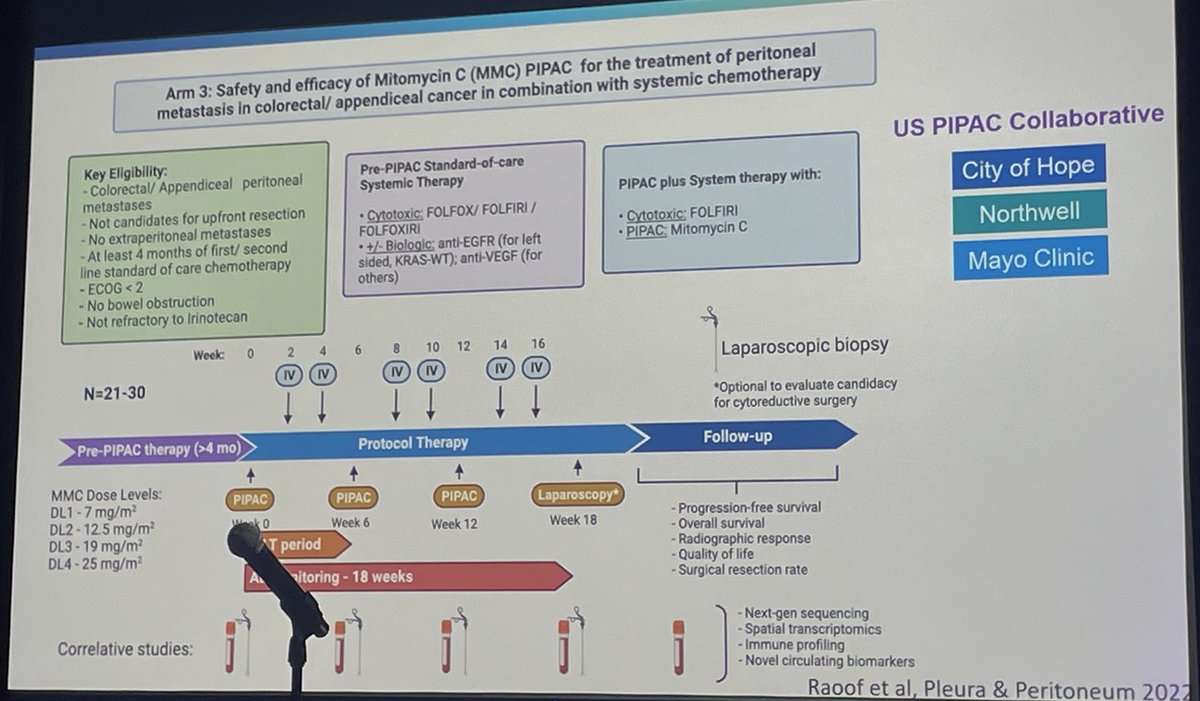 COH_SurgOnc's tweet image. Brilliant presentation by @MustafaRaoofMD safety and efficacy PIPAC -appendiceal/colorectal ca-drop in PCI and CEA. This has promise to change the field @SocSurgOnc @SoCalYuman