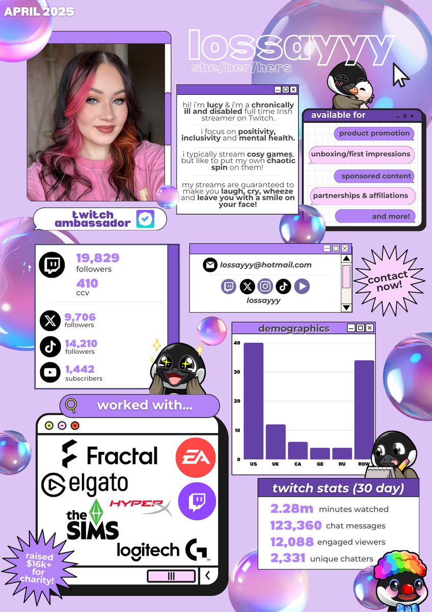 lossayyy's tweet photo. [APRIL 2025] NEW MEDIA KIT in honour of my Twitch Ambassador status! 
I'm looking to work with even MORE brands and companies this year and I'd love to discuss paid &amp; gifted opportunities &amp; also partnerships with YOU!

💌lossayyy@hotmail.com
🌐https://t.co/BszaMdDljj https://t.co/fxuvJYuqRR