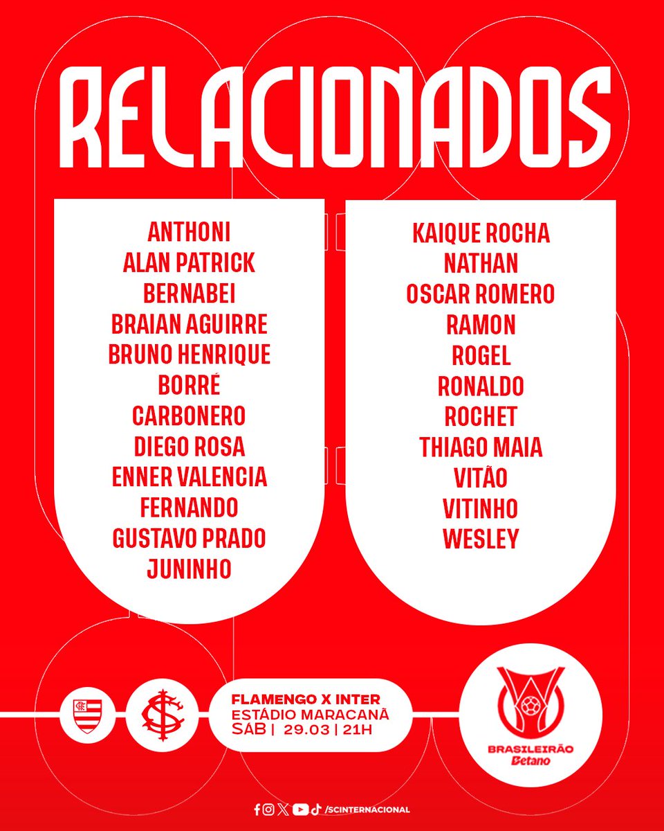 Sport Club Internacional tweet media