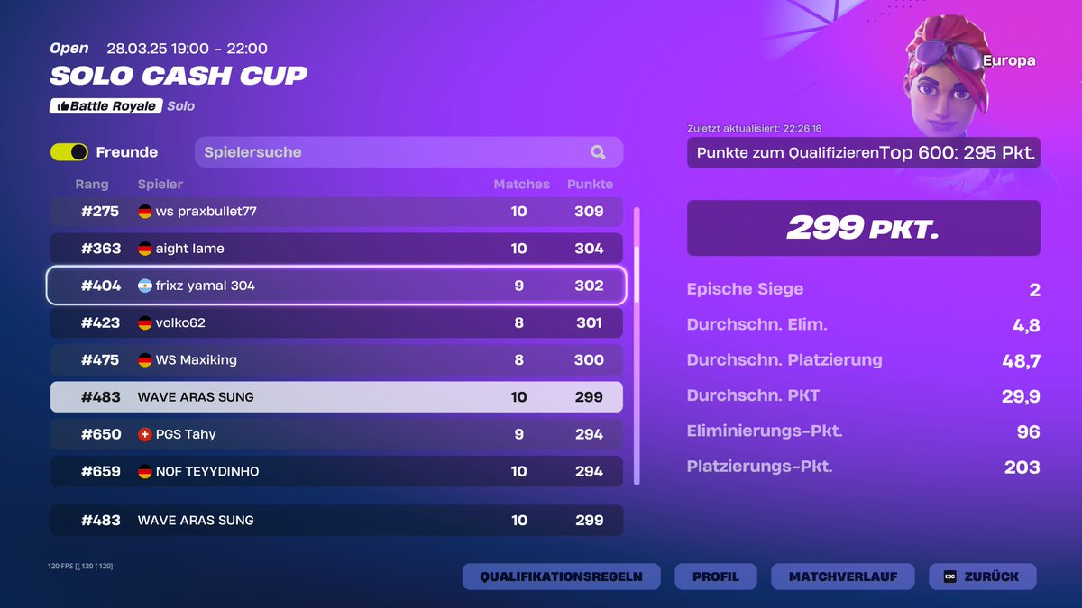 Qualed Solo Cash Cup Finals <a href="/WaveAUT/">WAVE</a>