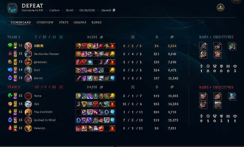 3-2 vs <a href="/EPICDUDESGAMING/">DIE DUDES</a> am i just rakan merchant after all or what, almost got reverse swept, we did avoid relegations but there is still  3 best of 5, to win so lets focus on that