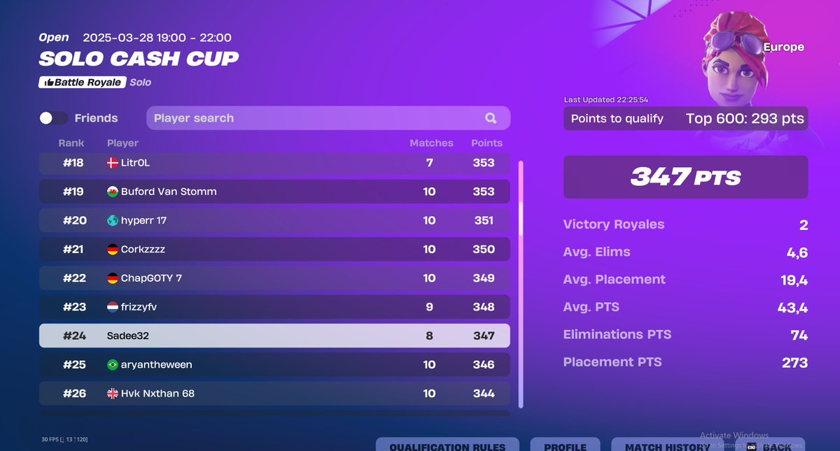 qualed solo cc finals

☂️