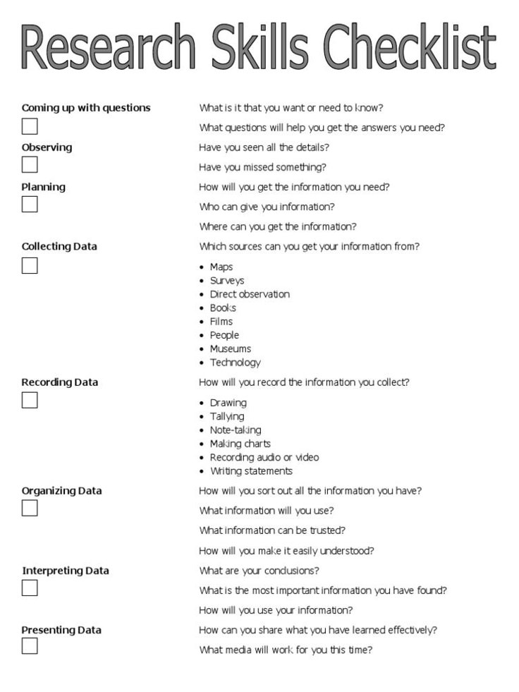 Research Skills Checklist