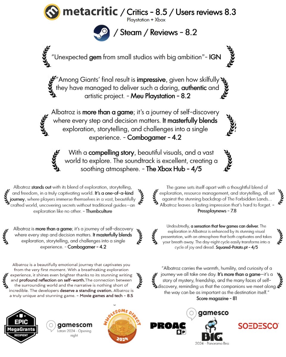 It's amazing to see so many great reviews to Albatroz! Finding an audience for our kind of game is tough—even our friends don’t play it (even when it’s free haha). But when someone from across the world connects with it and starts a dialogue with us, it feels really special.