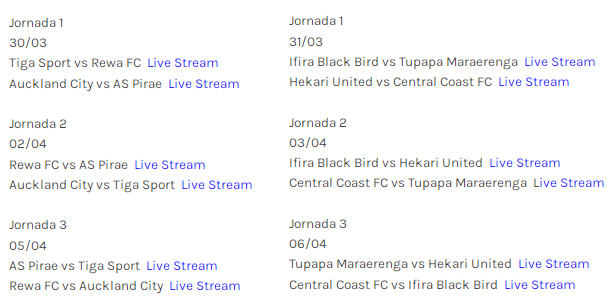 MundialesyCopas's tweet photo. #OFCCL #OCL2025 #OMCL Live Stream⤵️
https://t.co/dw57k3pbzx
@CeBarteMora @GioGioSportss @FutbolBasado @FootballPlusX @futebolpelomu1 @jmvillarroya @SFutebol16 @TercerFutbol @EMdelFutbol @de_ojeador @EsportePor @FutdoBR https://t.co/2valQMQwWk