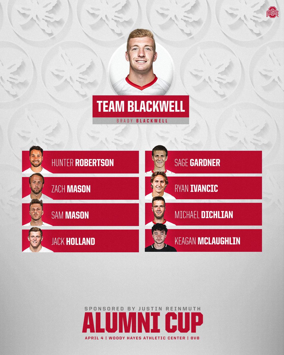 Ohio State Men’s Soccer tweet media