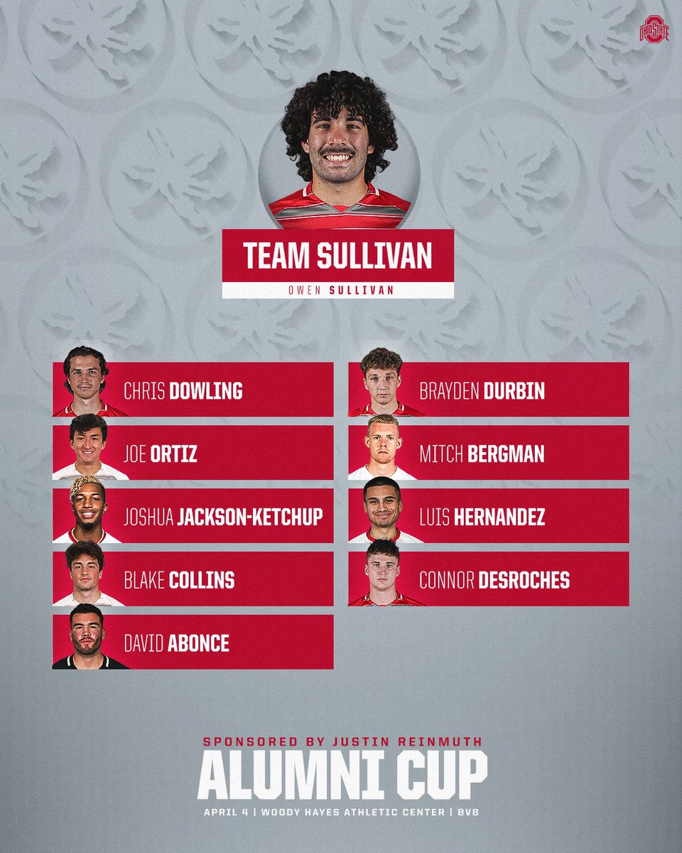 Ohio State Men’s Soccer tweet media