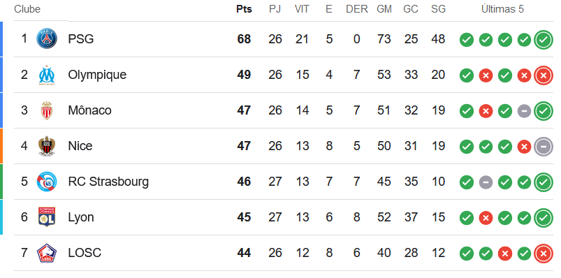 Reinaldo_01's tweet image. Cadê as manifestações dos ultras? #BluecoIN