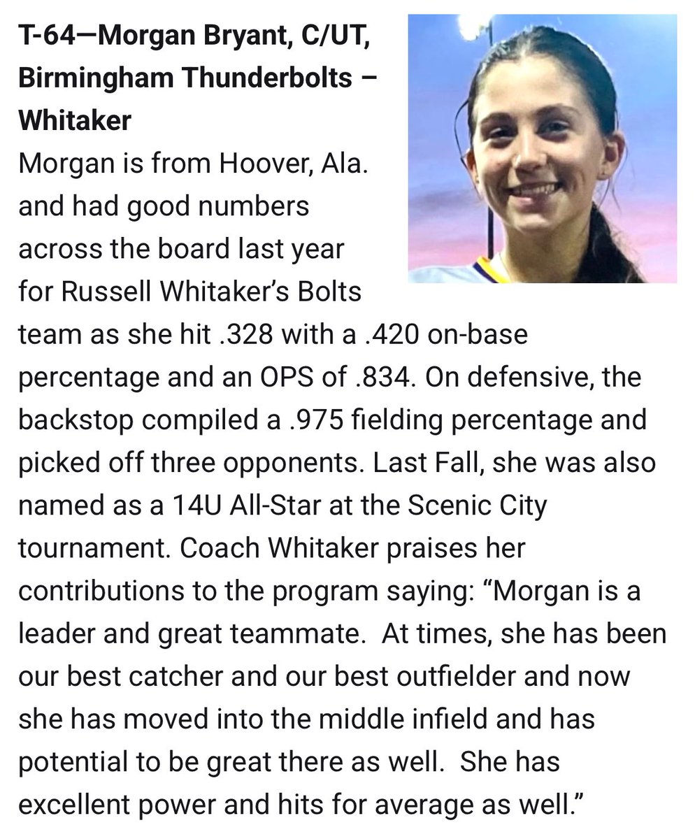 Morgan Bryant (@morgan_bryant33) on Twitter photo Honored and grateful to be recognized again in the 2029 class of <a href="/LineDsoftball/">Line Drive Media</a> Hot 100 players improving to a #64 ranking this year.
<a href="/Bolts_2029/">Birmingham Thunderbolts Whitaker 2029/2011</a> <a href="/ALHSSports1/">Alabama High School Sports</a> <a href="/KyleParmley/">Kyle Parmley 🥎</a> <a href="/spainparksb/">Spain Park Softball 6A</a> <a href="/ConnectSports_/">Connect Sports</a> <a href="/LineDsoftball/">Line Drive Media</a> <a href="/KateMalveaux/">Kate Malveaux</a> <a href="/e_newellcoach/">Eric Newell</a> <a href="/UACoachMurphy/">Patrick Murphy</a> <a href="/BethTorina/">Beth Torina</a> Honored and grateful to be recognized again in the 2029 class of <a href="/LineDsoftball/">Line Drive Media</a> Hot 100 players improving to a #64 ranking this year.
<a href="/Bolts_2029/">Birmingham Thunderbolts Whitaker 2029/2011</a> <a href="/ALHSSports1/">Alabama High School Sports</a> <a href="/KyleParmley/">Kyle Parmley 🥎</a> <a href="/spainparksb/">Spain Park Softball 6A</a> <a href="/ConnectSports_/">Connect Sports</a> <a href="/LineDsoftball/">Line Drive Media</a> <a href="/KateMalveaux/">Kate Malveaux</a> <a href="/e_newellcoach/">Eric Newell</a> <a href="/UACoachMurphy/">Patrick Murphy</a> <a href="/BethTorina/">Beth Torina</a>