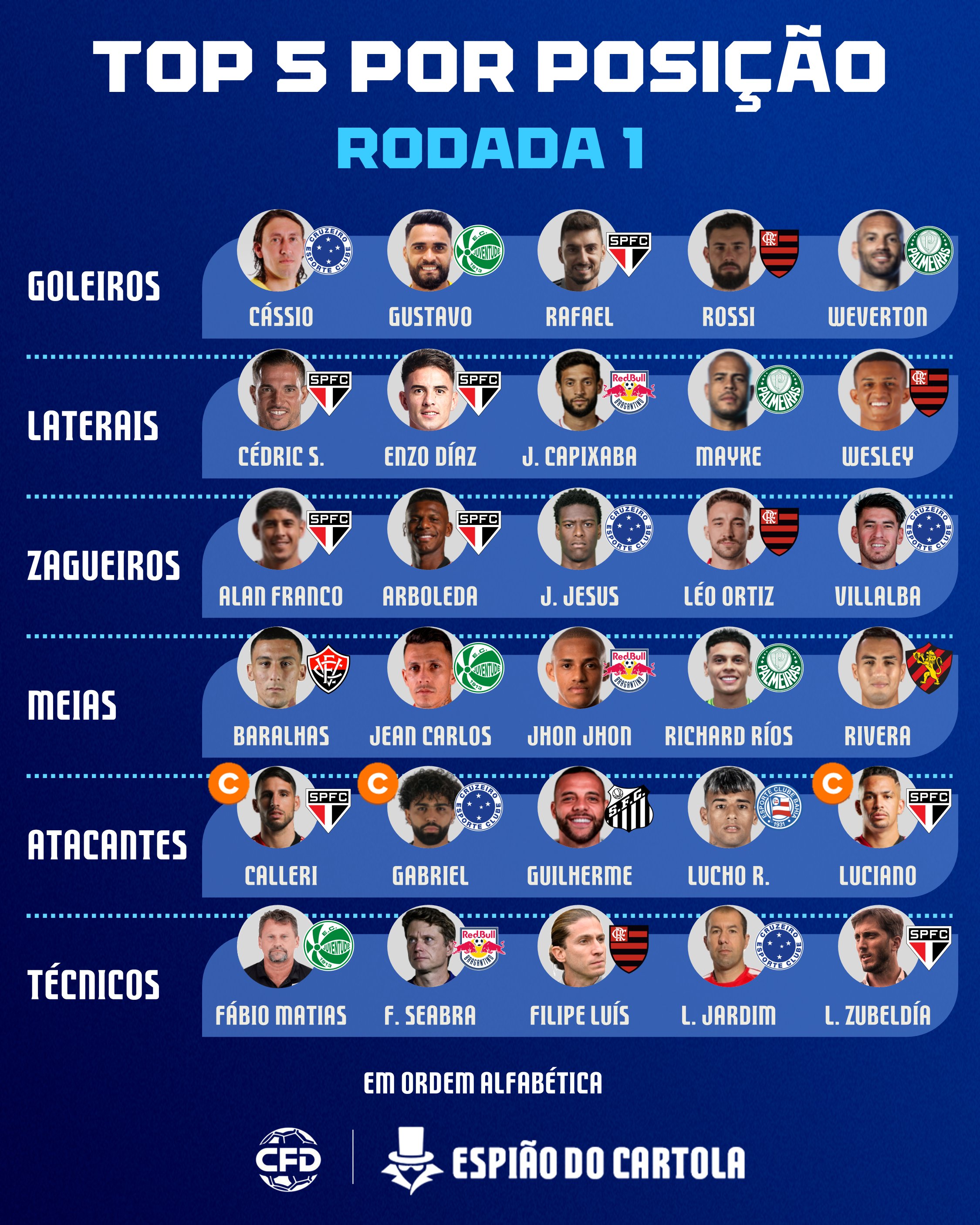 Imagem