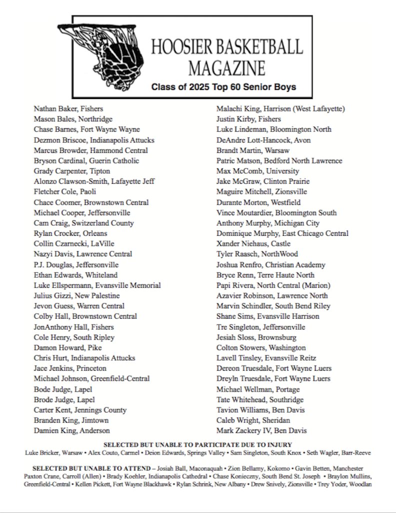 Sunday's Top 60 Workout (3/30) at Marian University has two sessions - 1:00 pm-3:00 pm AND 3:30-5:30.

Top 60 Workout is complete with 5-on-5 scrimmages, open to the public for admission of $9 - CASH ONLY.

College coaches are invited as well...more than 25 players are unsigned.