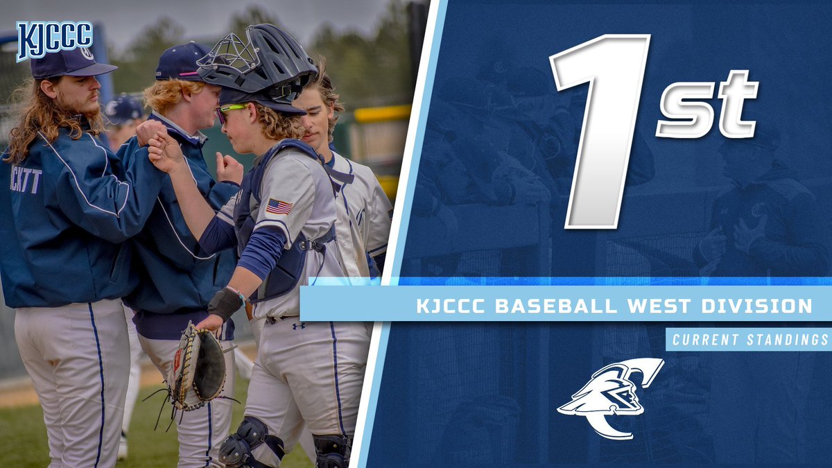 The Trojans are currently leading the KJCCC West Division with an 8-2 record in the conference and a 20-10 overall. Join us tomorrow at Young Memorial Field as Colby finishes their series against Dodge City!  #BleedBlue #FightOn #RollJans