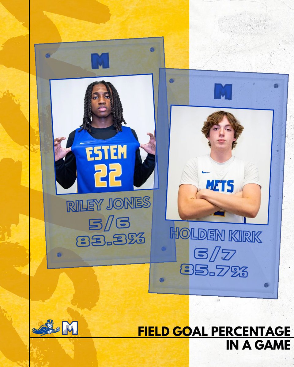 eStem Mets’ Basketball tweet media