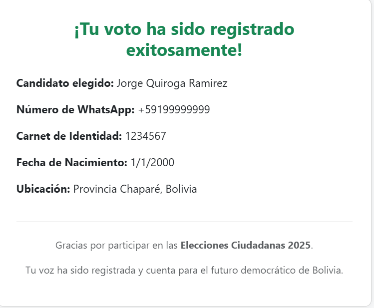 flaviohdp's tweet photo. @LucamperoBol Ejemplo de voto con datos ficticios.... https://t.co/ibKPkKG135