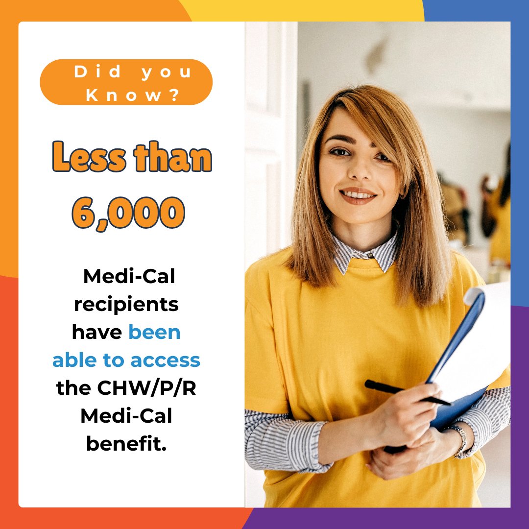 LCHC_CA's tweet photo. Did you know?
Less than 6,000 Medi-Cal recipients have accessed the CHW/P/R Medi-Cal benefit.
#AB403 can ensure #CHWPR benefits are accessible to ALL Californians! https://t.co/QXXJDcJoSw