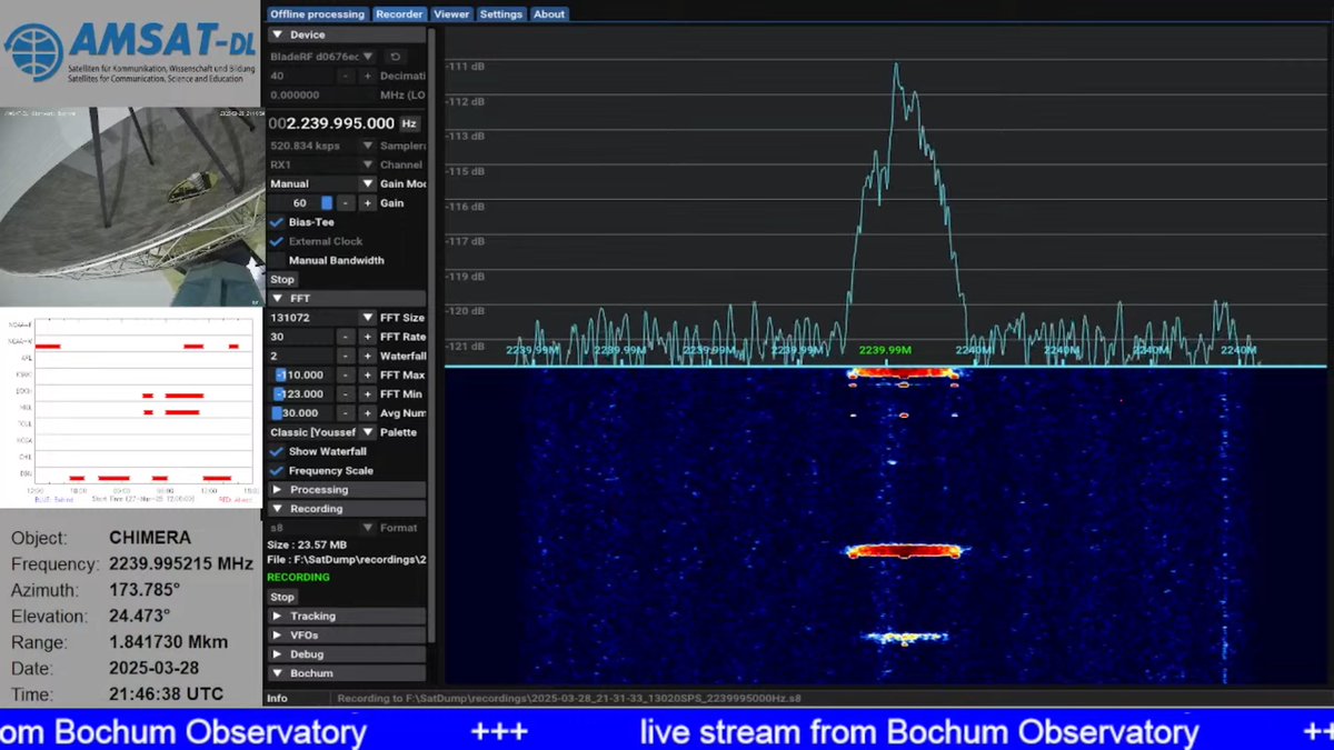amsatdl's tweet photo. Chimera #GEO1 @epicaerospace is epic!! We have again good signals in Bochum at nearly 2 Million kilometer distance, telemetry decodable. https://t.co/X3PVRunsye