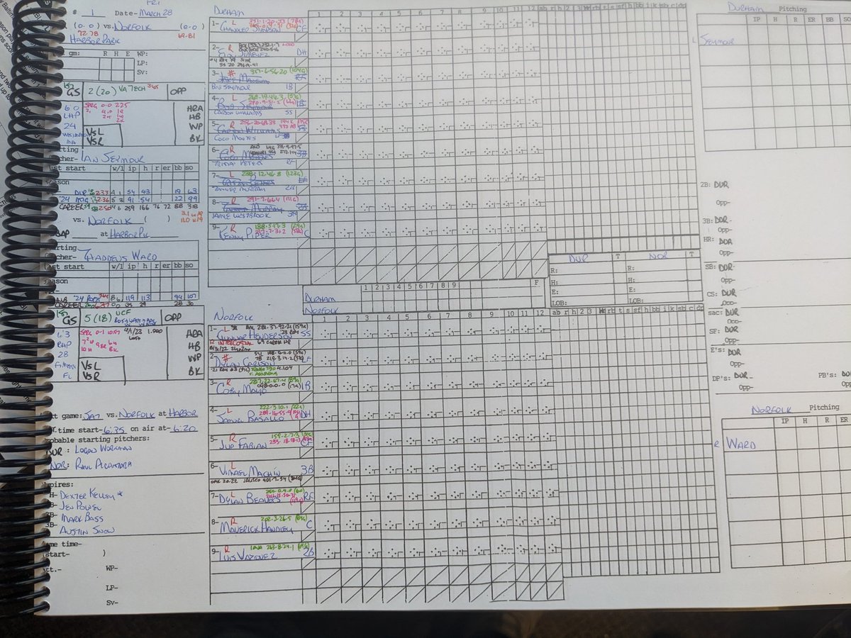 PatrickKinas's tweet photo. Lineups/notes @DurhamBulls:

I couldn't even get to 1st pitch w/an immaculate scorebook before changes tarnished its beauty.

#JakeMangum scratched from #OpeningDay lineup resulting from #JoshLowe injury in #Rays game today.  #JamieWestbrook gets game one start

#RaysUp #Birdland https://t.co/NaBKQl7Sls