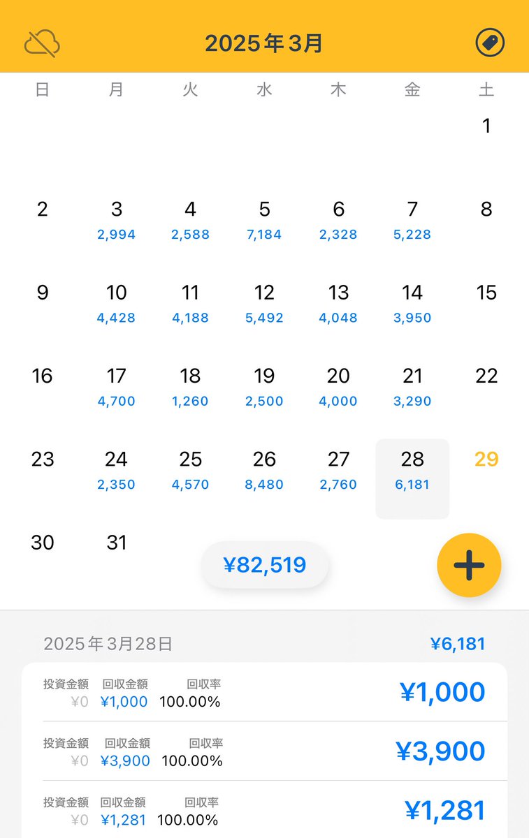 １週間お疲れ様でした😃