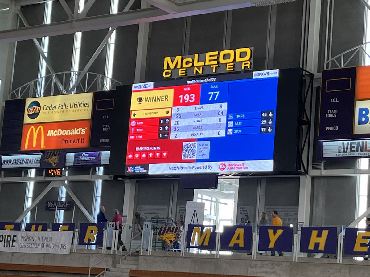 SCEMenierArt (@scemenierart) on Twitter photo <a href="/Frc1706/">Ratchet Rockers</a> dove into the Iowa Regional with a wave of mechanical issues, but through perseverance and teamwork, we powered through. Ending the day with the high score—proving that no wave is too big to overcome! <a href="/HoltADOffice/">Holt Athletics</a> <a href="/thsactivities/">THS Activities</a> <a href="/EaglesLibertyAD/">LHS Activities</a> <a href="/NP_Grizzlies_AD/">North Point Grizzlies Activities</a> <a href="/Frc1706/">Ratchet Rockers</a> dove into the Iowa Regional with a wave of mechanical issues, but through perseverance and teamwork, we powered through. Ending the day with the high score—proving that no wave is too big to overcome! <a href="/HoltADOffice/">Holt Athletics</a> <a href="/thsactivities/">THS Activities</a> <a href="/EaglesLibertyAD/">LHS Activities</a> <a href="/NP_Grizzlies_AD/">North Point Grizzlies Activities</a>