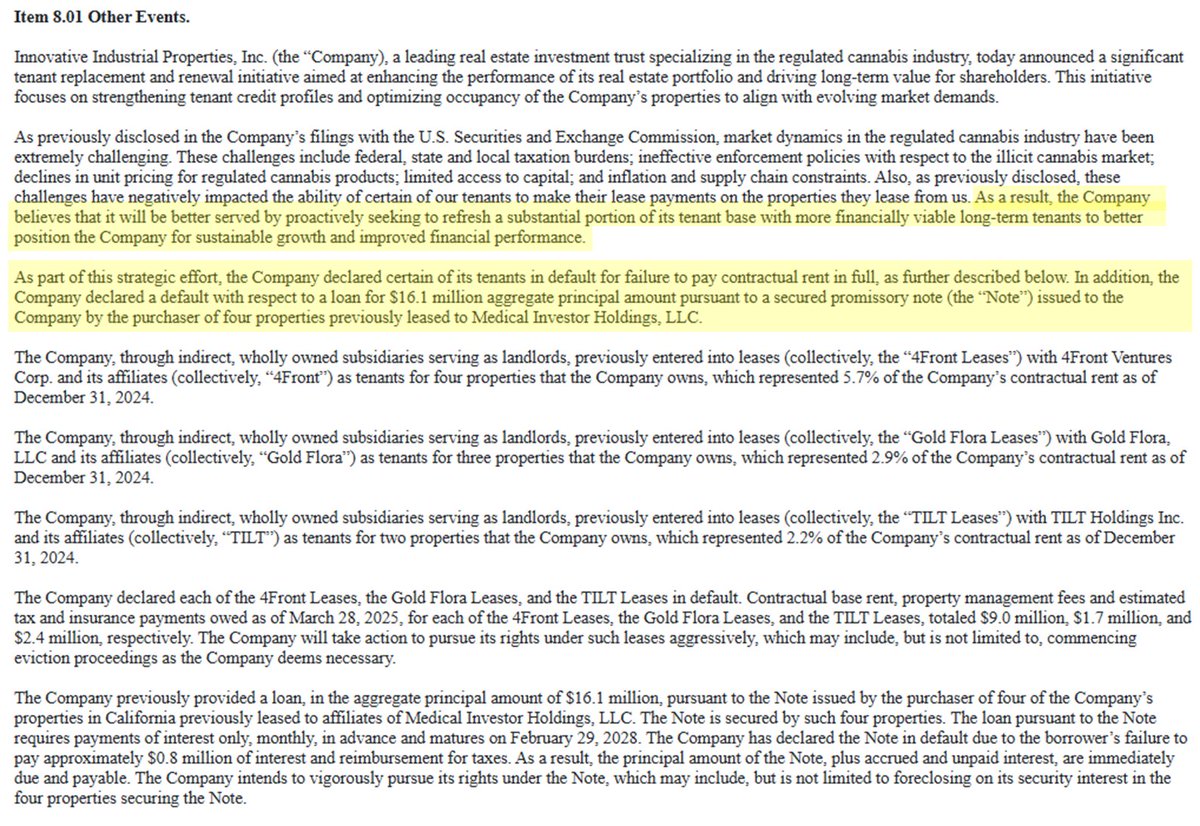 "Tenant refresh" initiative at $IIPR triggers another 11% in lost rent and a defaulted $16m loan.

Defaults issued to $FFNTF, $GRAMF, $TLLTF, and MIH (CA) bringing lost rent to ~28% in 3 mths. 

This is dividend-cut territory.
8K bit.ly/3RwG2wR
