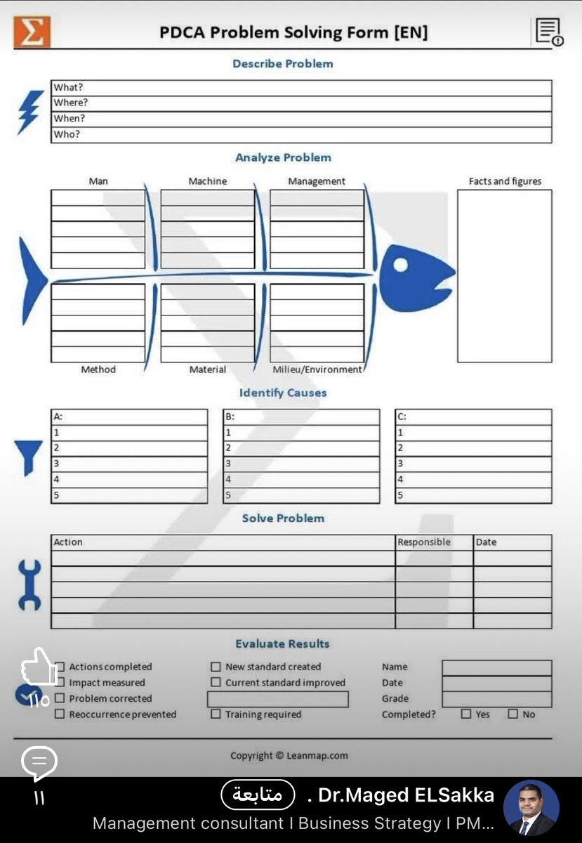 نموذج PDCA لحل المشكلات: طريقك للتحسين المستمر والجذري في بيئة العمل

في بيئات العمل الديناميكية، مجرد حل المشكلة بشكل سطحي لا يكفي، لأن المشكلة ممكن تظهر مرة تانية بأشكال مختلفة. علشان كده، استخدام منهجية منهجية مثل PDCA بيساعد على الوصول لجذور المشكلة وتحقيق تطوير دائم في