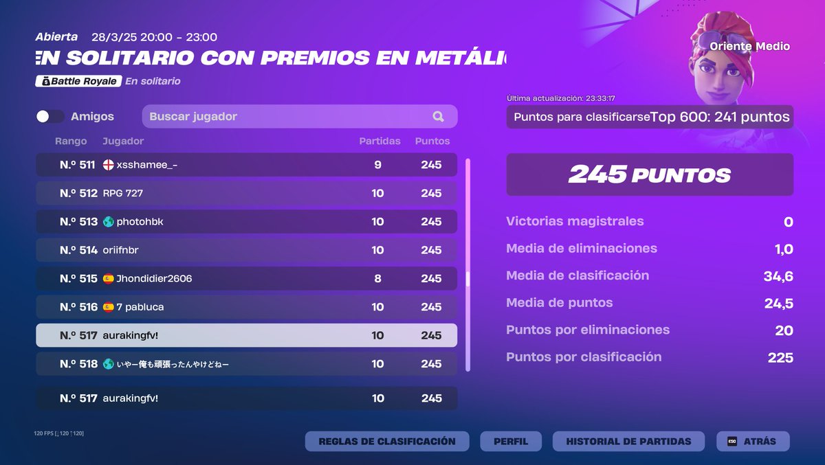 Qualed solo CC Me🇸🇦 (Only I played 2 tournaments this season😑)