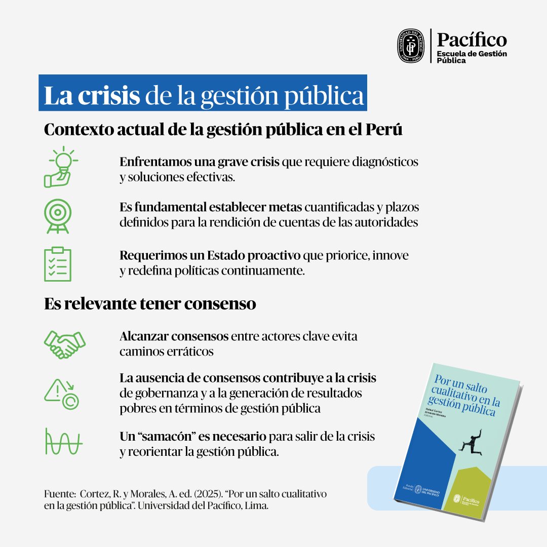 📘 La crisis de la gestión pública exige acción, metas claras y consensos.

“Por un salto cualitativo en la gestión pública” es una publicación clave de la EGP, editada por Rafael Cortez y Rogelio Armando Morales, que propone nuevos enfoques para la mejora de la función pública