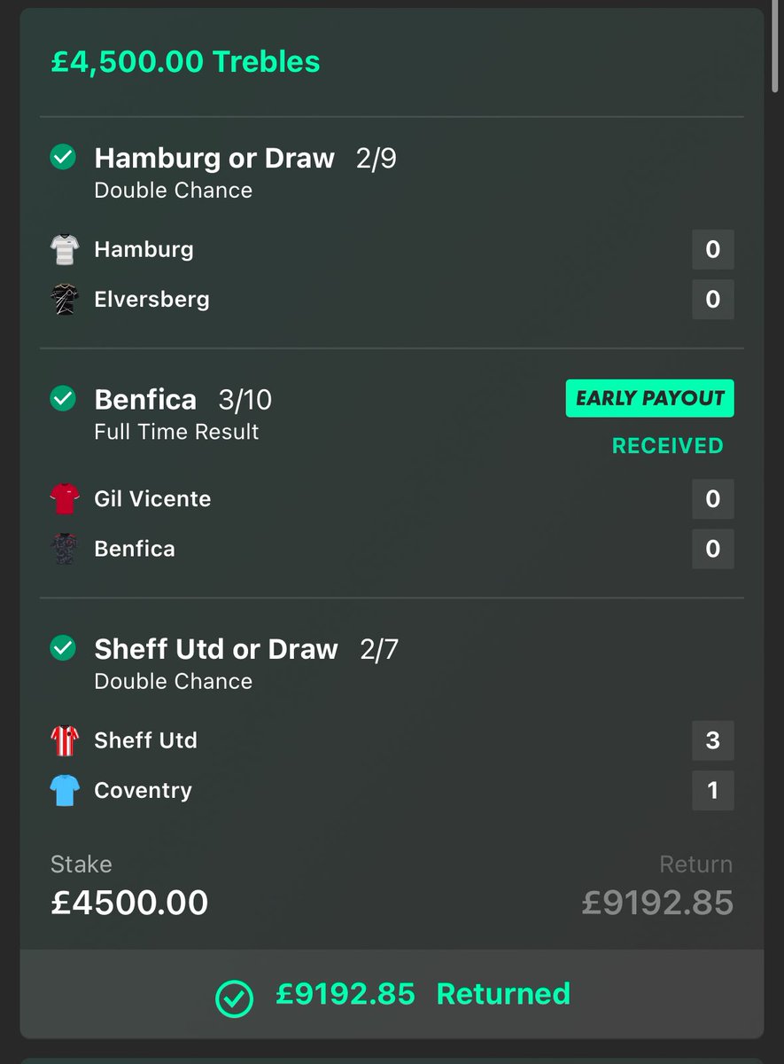 CNP Betting tweet media