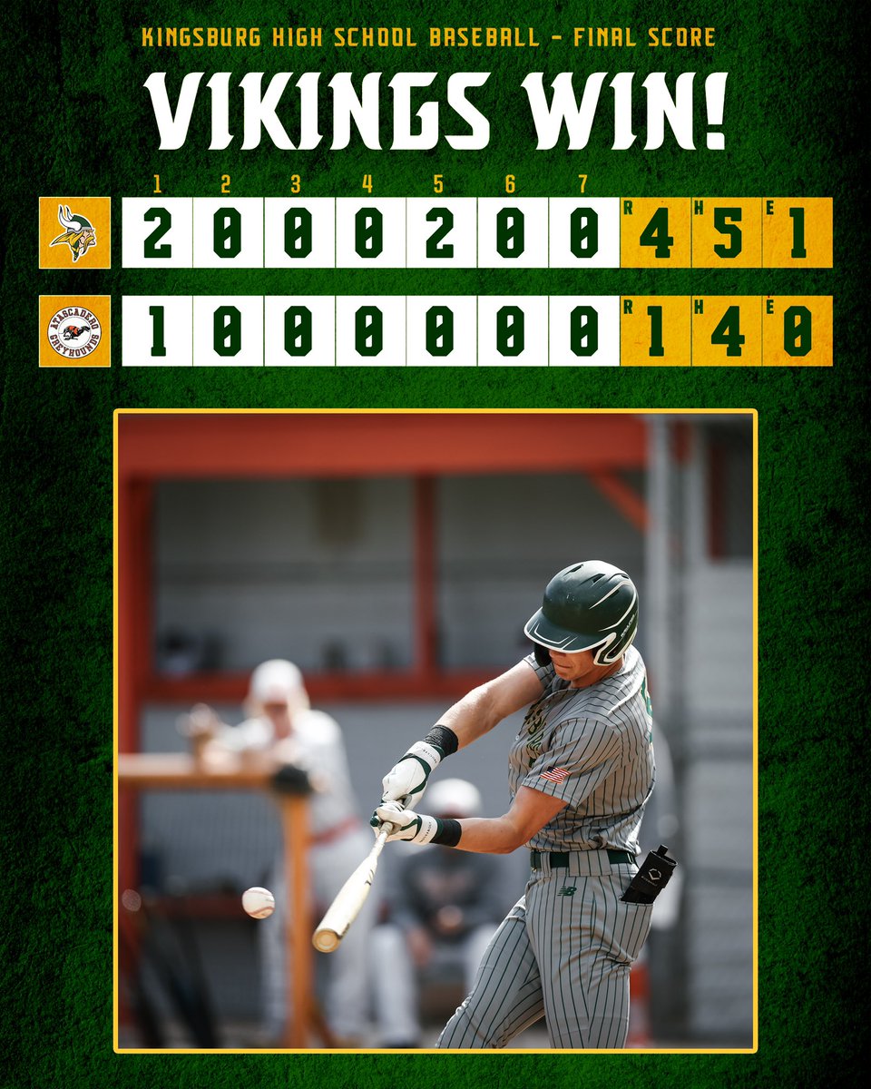 Kingsburg Vikings Baseball (@khsbaseball_1) on Twitter photo Outpaced Atascadero. Playing another tomorrow at Arroyo Grande - 1pm!
WP: Travis Clifton 5.1 IP| 4H | ER | BB | 6K’s
SV: <a href="/EricGarcia233/">Eric Garcia</a> 1.2IP | 2K’s
<a href="/EricGarcia233/">Eric Garcia</a> 2-3 | RBI
<a href="/Jensenhirsch1/">Jensen Hirschkorn</a> 1-2 | 2 RBI | HR
<a href="/EkizianGavin/">Gavin Ekizian</a> 2-3 | RBI | SB Outpaced Atascadero. Playing another tomorrow at Arroyo Grande - 1pm!
WP: Travis Clifton 5.1 IP| 4H | ER | BB | 6K’s
SV: <a href="/EricGarcia233/">Eric Garcia</a> 1.2IP | 2K’s
<a href="/EricGarcia233/">Eric Garcia</a> 2-3 | RBI
<a href="/Jensenhirsch1/">Jensen Hirschkorn</a> 1-2 | 2 RBI | HR
<a href="/EkizianGavin/">Gavin Ekizian</a> 2-3 | RBI | SB