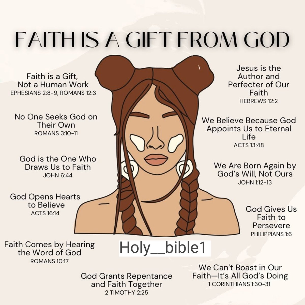 Faith Is a Gift From God