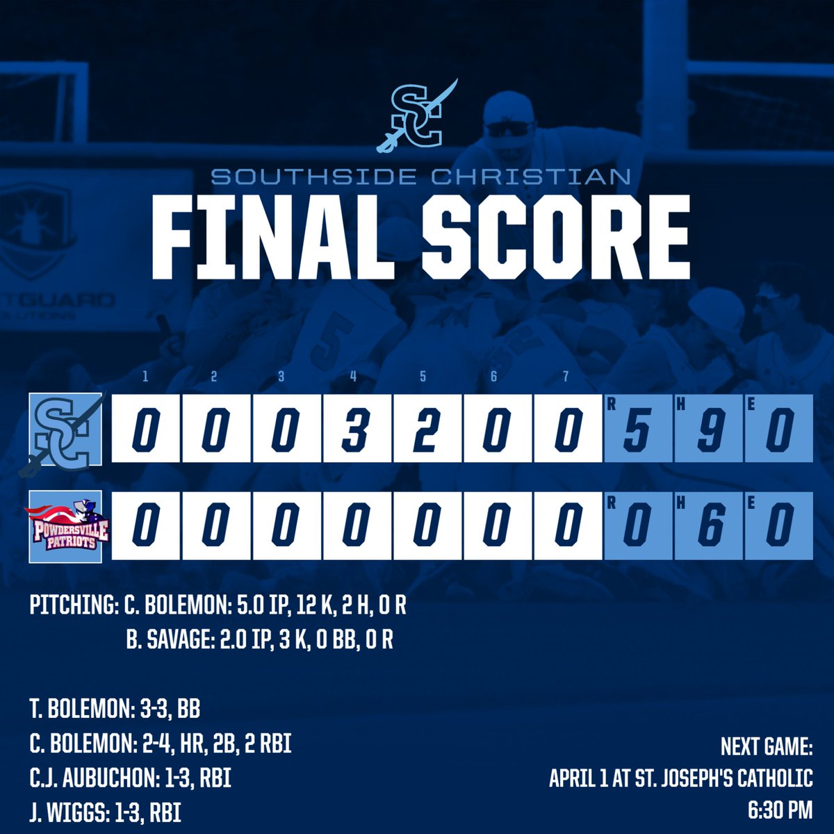 The #SabreBoys stack 5 runs on 9 hits to 🧹 the series vs. Powdersville moving to 11-1 on the season (4-0 Region).
