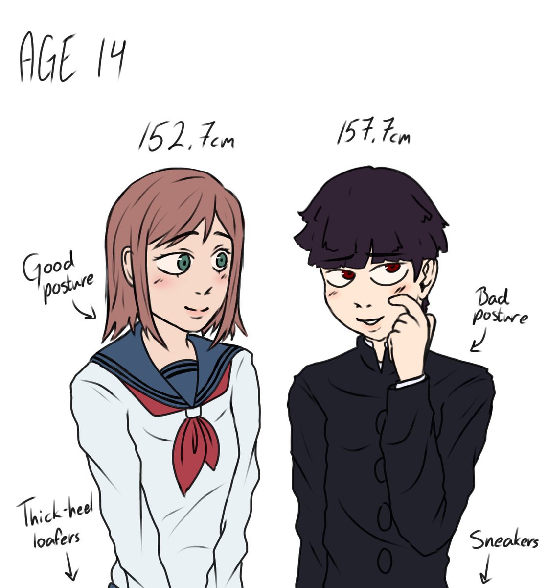 zinnyx_0's tweet photo. Lazy EmiMob stuffs
#mp100 #emimob https://t.co/n23N7FHuiY