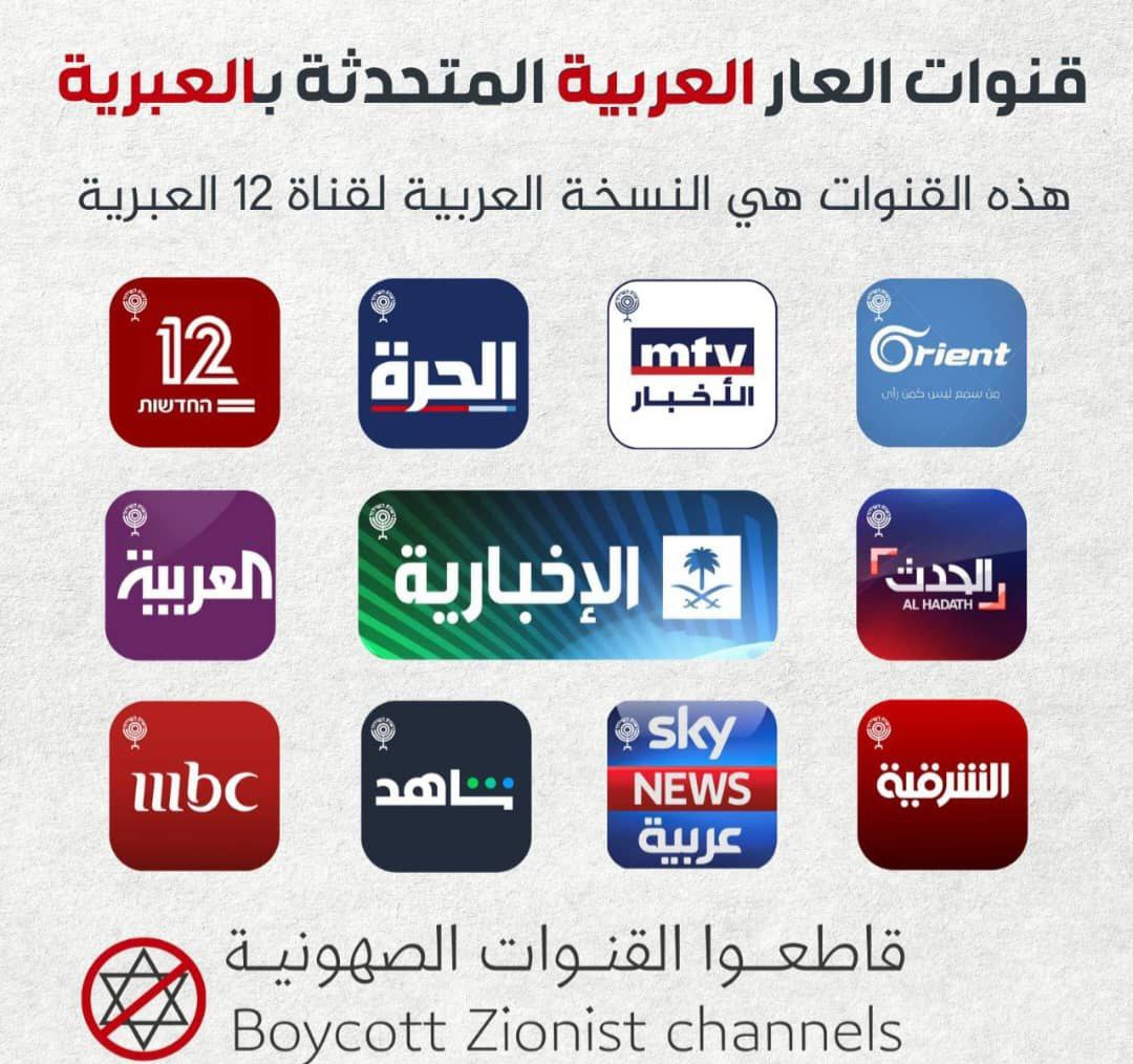 ALHASANAT94's tweet photo. احذر : هذه القنوات كهيـ.ـونية، مطلوب مقاطعتها وحذفها من أجهزة الرسيفر - الحذف مؤثر لأنه بيتم احتساب عدد أجهزة الرسيفر من إدارة القمر الصناعي وبيتحدد على أساسه مدى وصول القناة وتأثيرها) https://t.co/l9qHyfOjPn