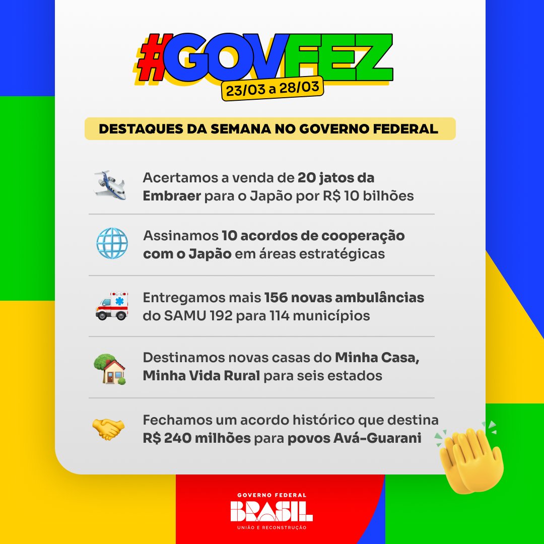 govbr's tweet image. Acordos estratégicos com o Japão, mais moradias no campo, novas ambulâncias para o SAMU 192 e um acordo histórico para os povos Avá-Guarani. Confira o que o #GovFez na última semana 👇