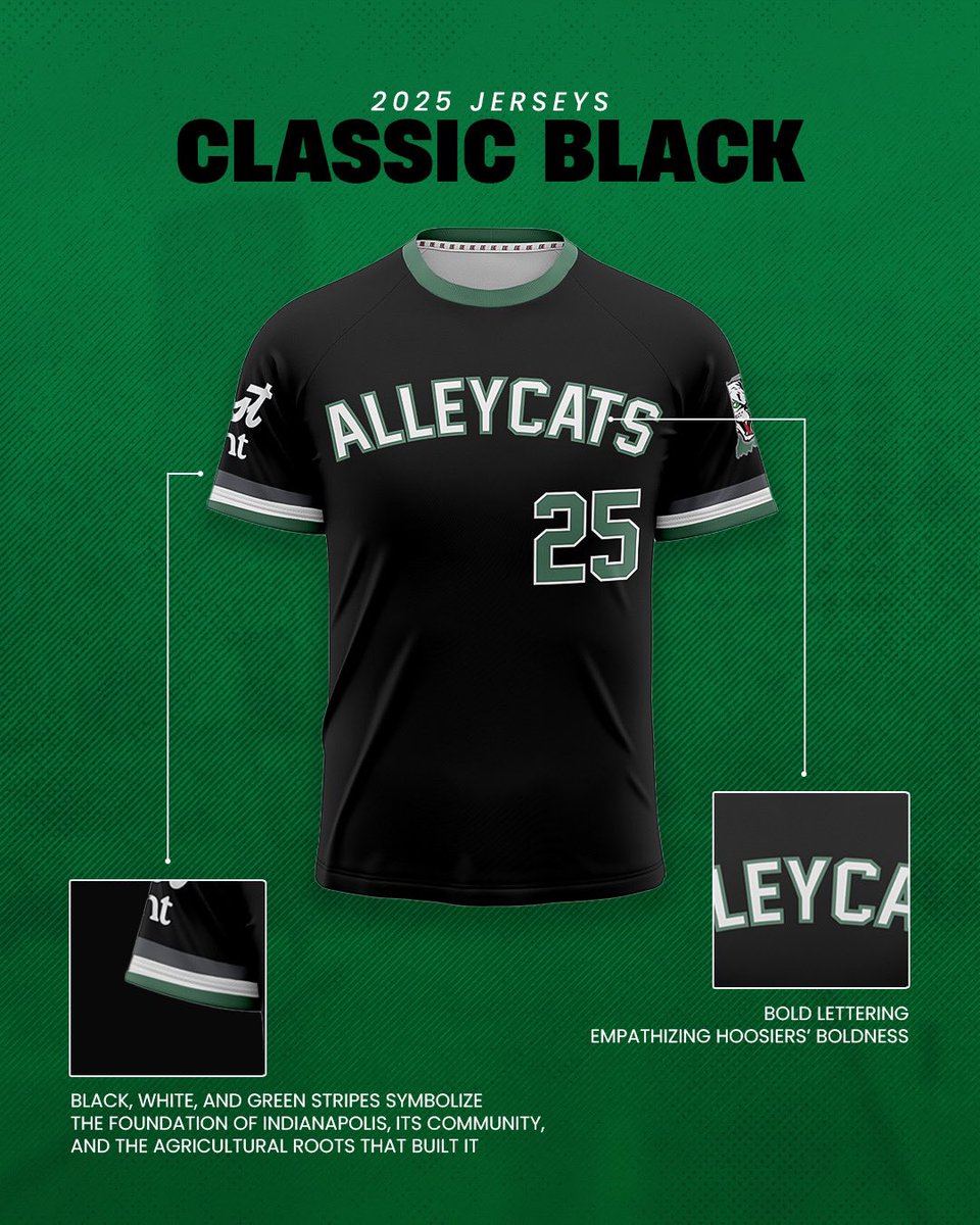 Indy AlleyCats tweet media