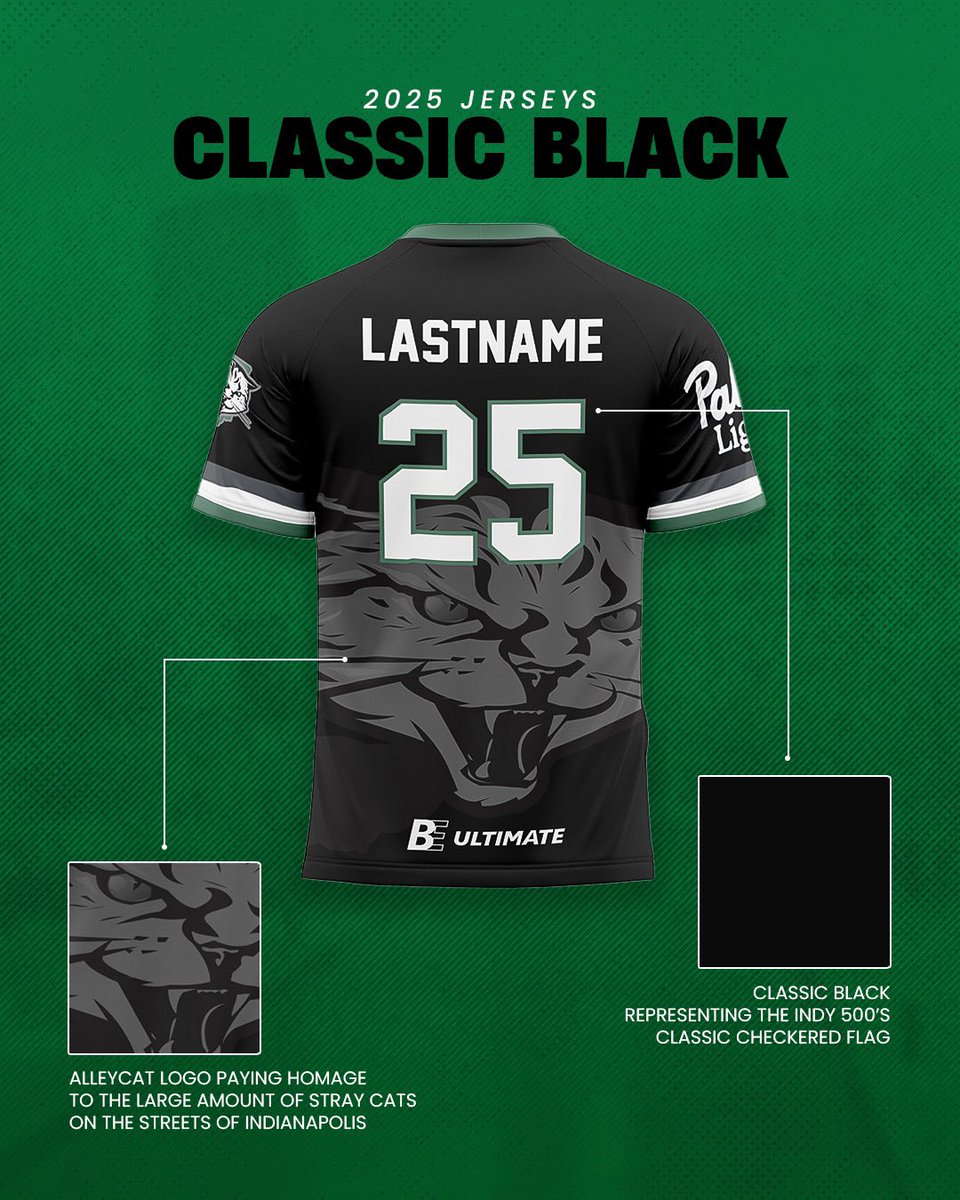 Indy AlleyCats tweet media