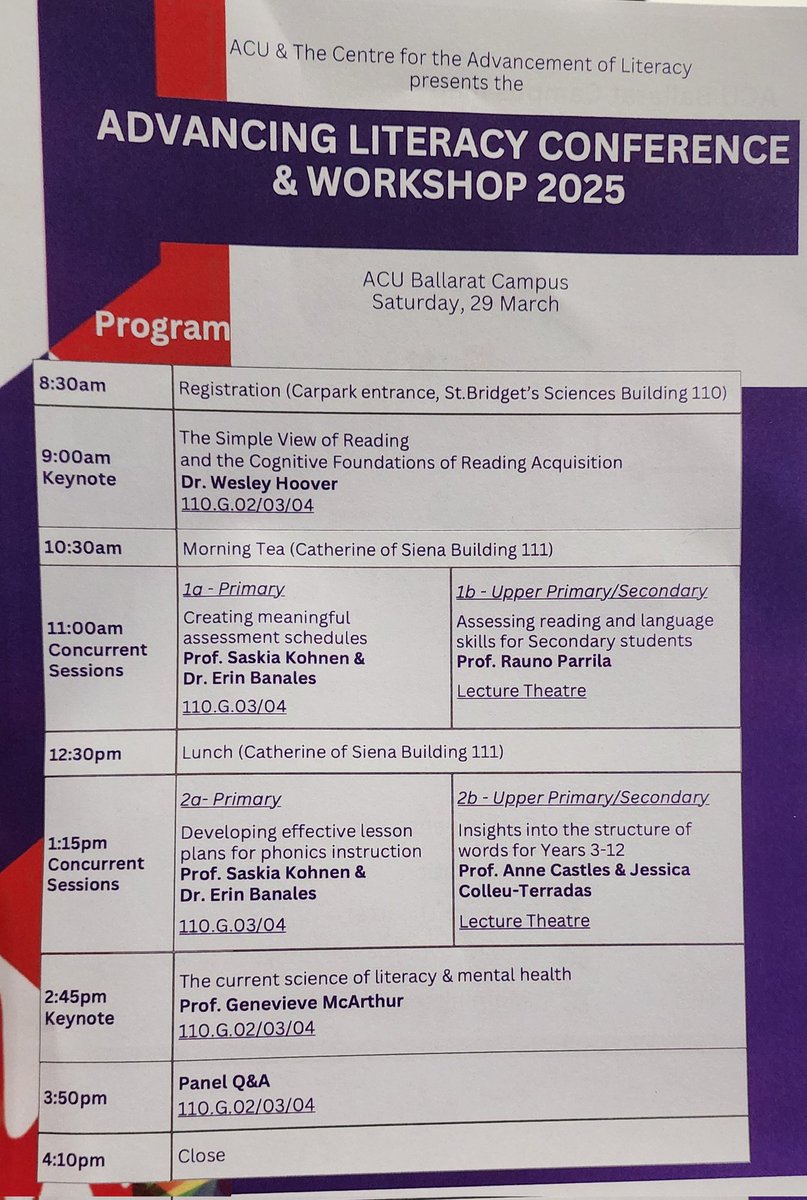 JessicaColleu's tweet image. Round 2: Dr Wes Hoover talking abt the Cognitive Foundations Framework at the @Adv_Literacy conf in Ballarat .100+ educators giving up their Saturday to learn more abt translating research into practice @SaskiaKohnen @drerinbanales Prof Rauno Parrila & Gen MacArthur @TinaDanielZ
