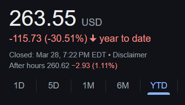 Axeman31's tweet image. Goodness- nice job here, Swasticar Czar @elonmusk 
The best part of you ended up a stain on the whore's mattress.