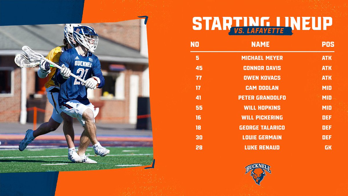 Almost go time in Easton! #rayBucknell